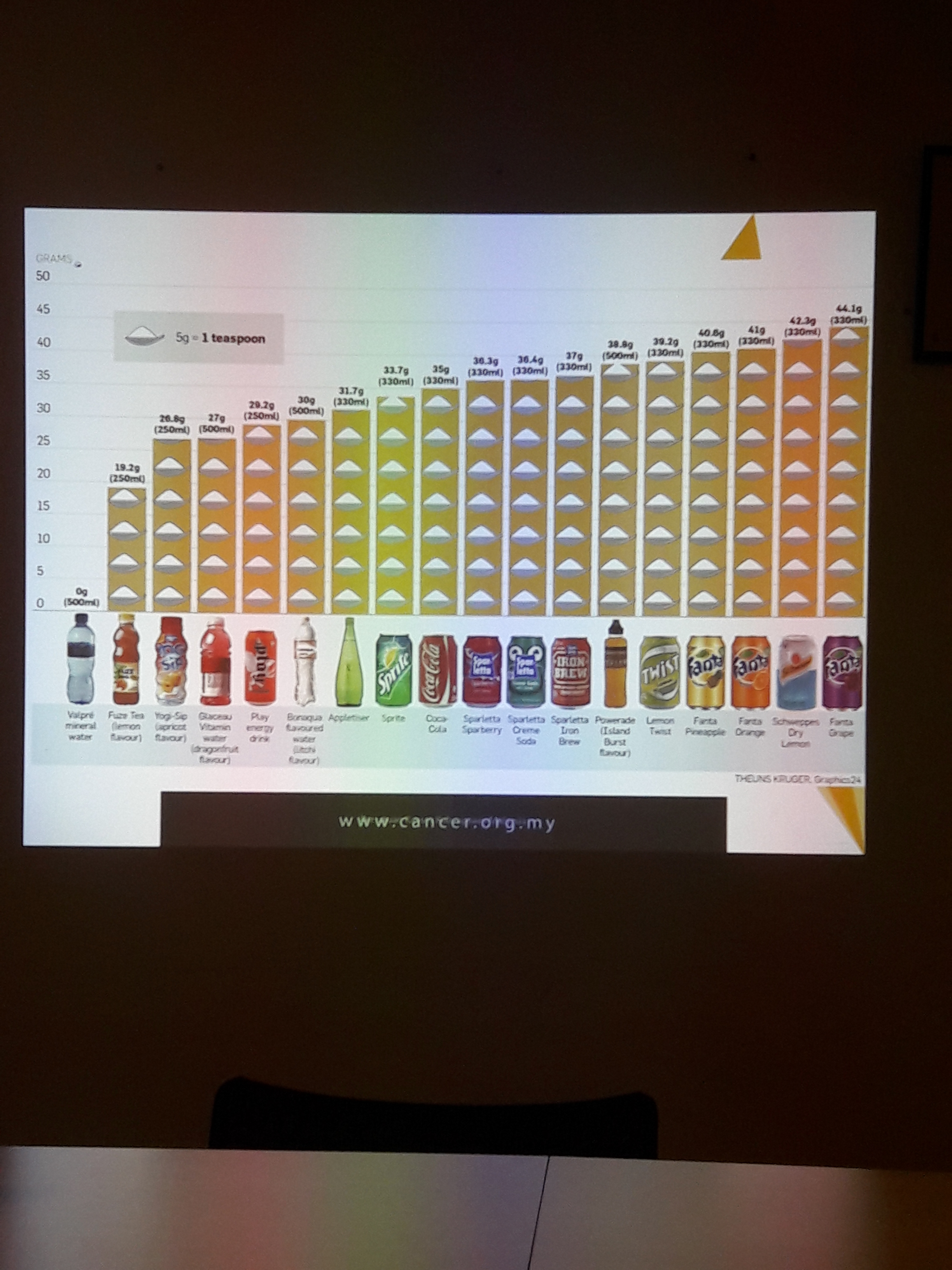 Asian Tigers Canada Day